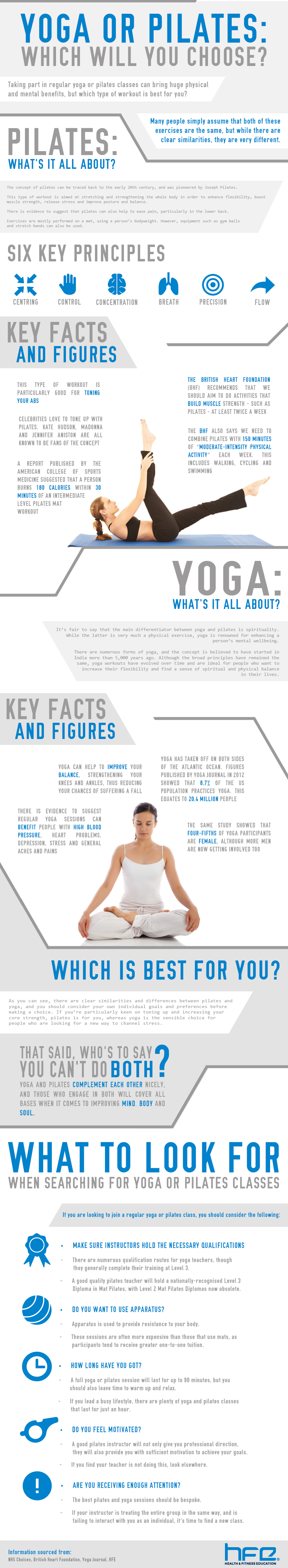 Yoga Vs Pilates: Which is Better?