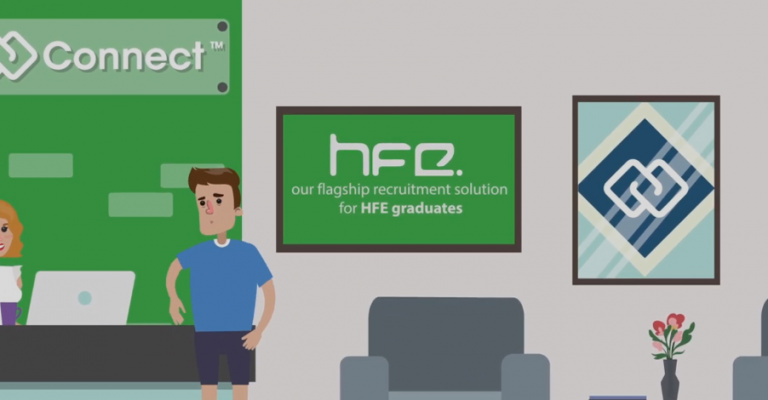 CV Connect is HFE's flagship recruitment solution that directly connects graduates to employers