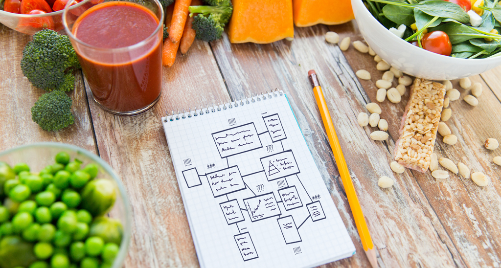 Meal plan created by an online personal trainer