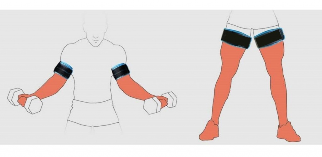 cuffs used on arms during bicep curls and around thighs to reduce blood flow in BFR training