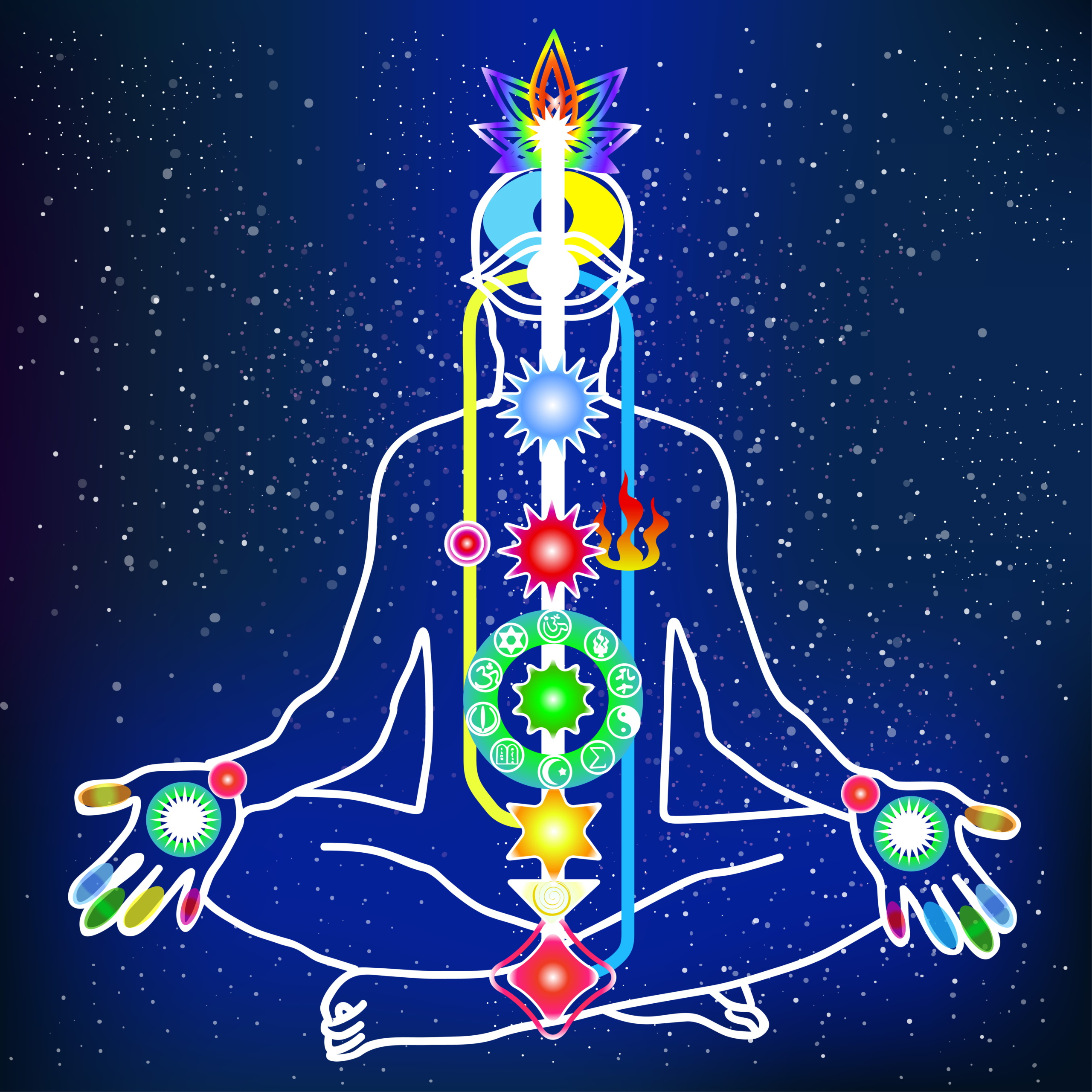 kundalini yoga graphic